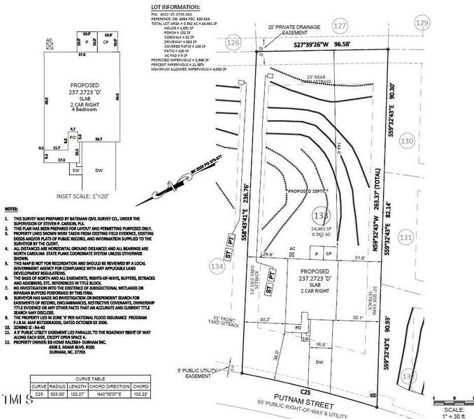 Plot Plan